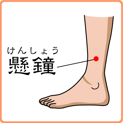 懸鐘(けんしょう)