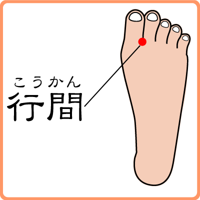 行間(こうかん)