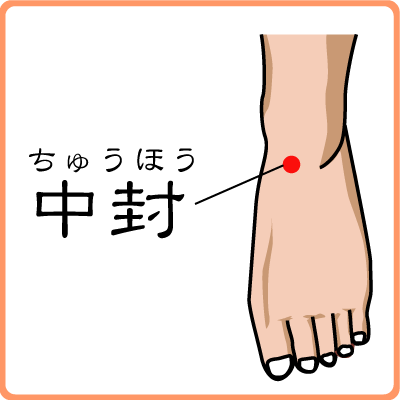 中封(ちゅうほう)